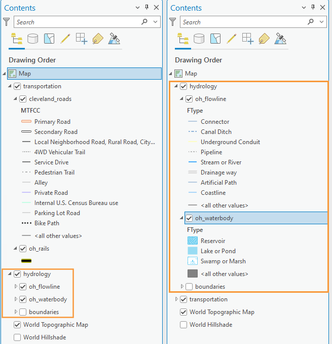 Two ArcGIS Pro content panels that shows how the hydrology layer has been moved up above the transportation layer.