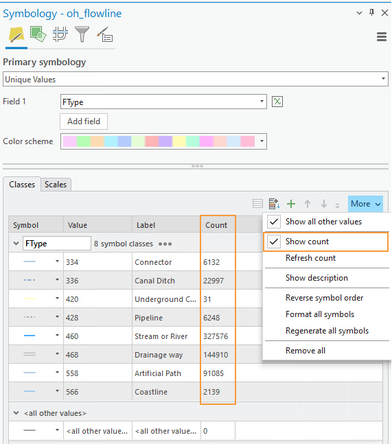 ArcGIS Pro Symbology panel with two orange boxes highlighting the Show count option from the More dropdown menu and the count column in the symbology classes panel.