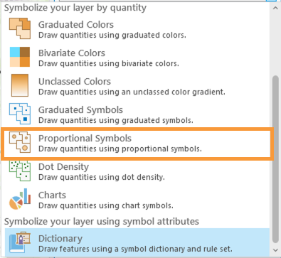 Symbology options in which Proportional Symbols is highlighted by an orange box.