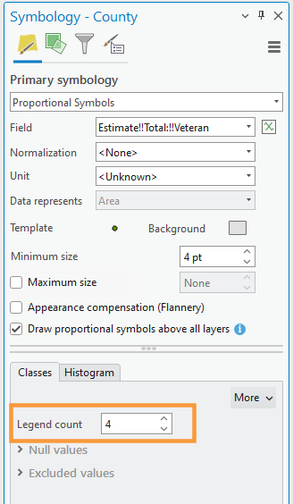 County Symbology panel with the proportional symbols symbology selected to symbolize the total veteran population. The classes option is on display and the legend count is 4.