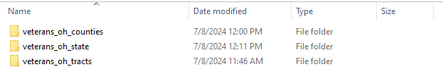 Three downloaded census data folders which have been renamed to veterans_oh_counties, veterans_oh_state, and veterans_oh_tracts respectively.