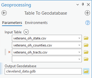 ArcGIS Pro Geoprocessing Panel showing the Table to Geodatabase function in which veterans_oh_state.csv, veterans_oh_counties.csv, and veterans_oh_tracts.csv will be imported in a geodatabase. 