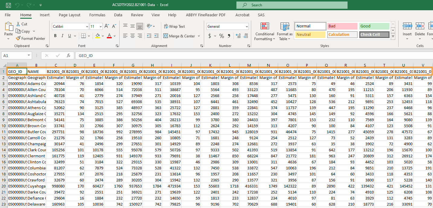 csv file in Excel showing veteran population counts.