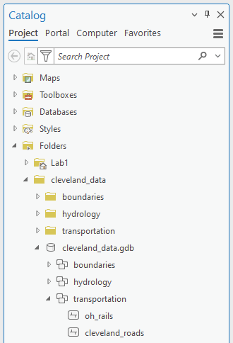 Cleveland data geodatabase with boundary, hydrology, and transportation feature datasets.