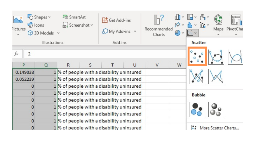 Excel visualization options with the scatterplot highlighted with an orange box.