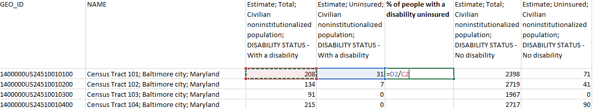 Excel spreadsheet showing the calculation for the % of people with a disability uninsured. 