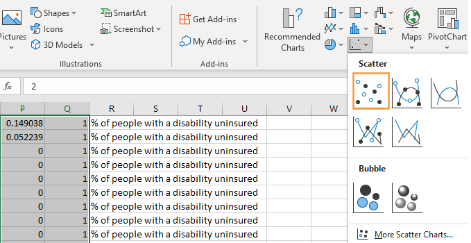 Excel visualization options with the scatterplot highlighted with an orange box.