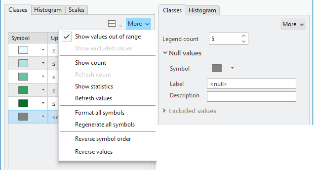 Visualizing null figures in ArcGIS Pro for choropleth maps in which the More dropdown menu is on display. On the right is the classes options for graduated symbols.