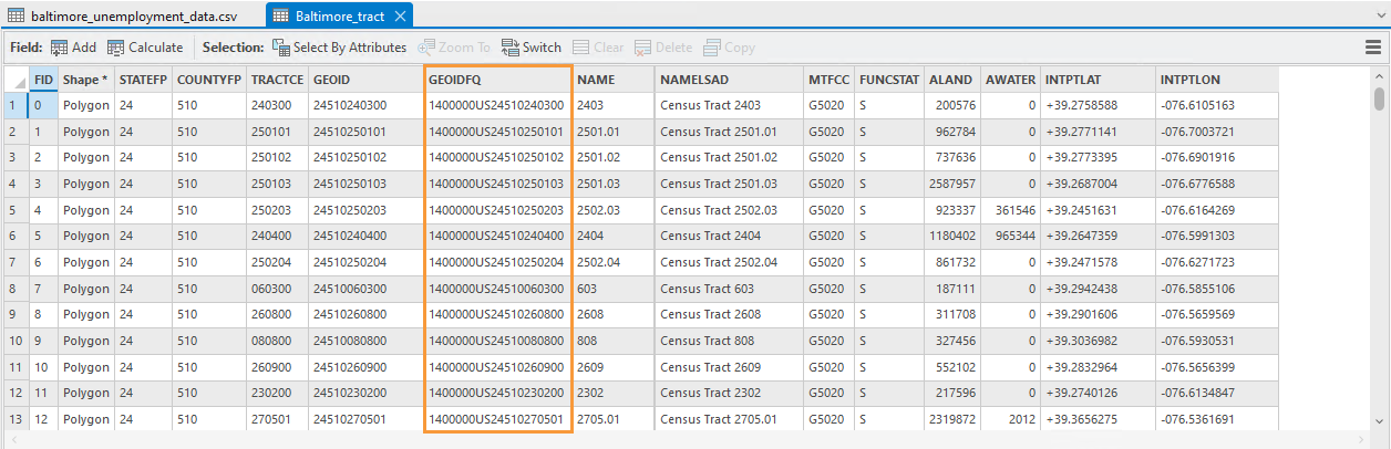 Baltimore tract attribute table in which GEOIDFQ is highlighted with an orange box.