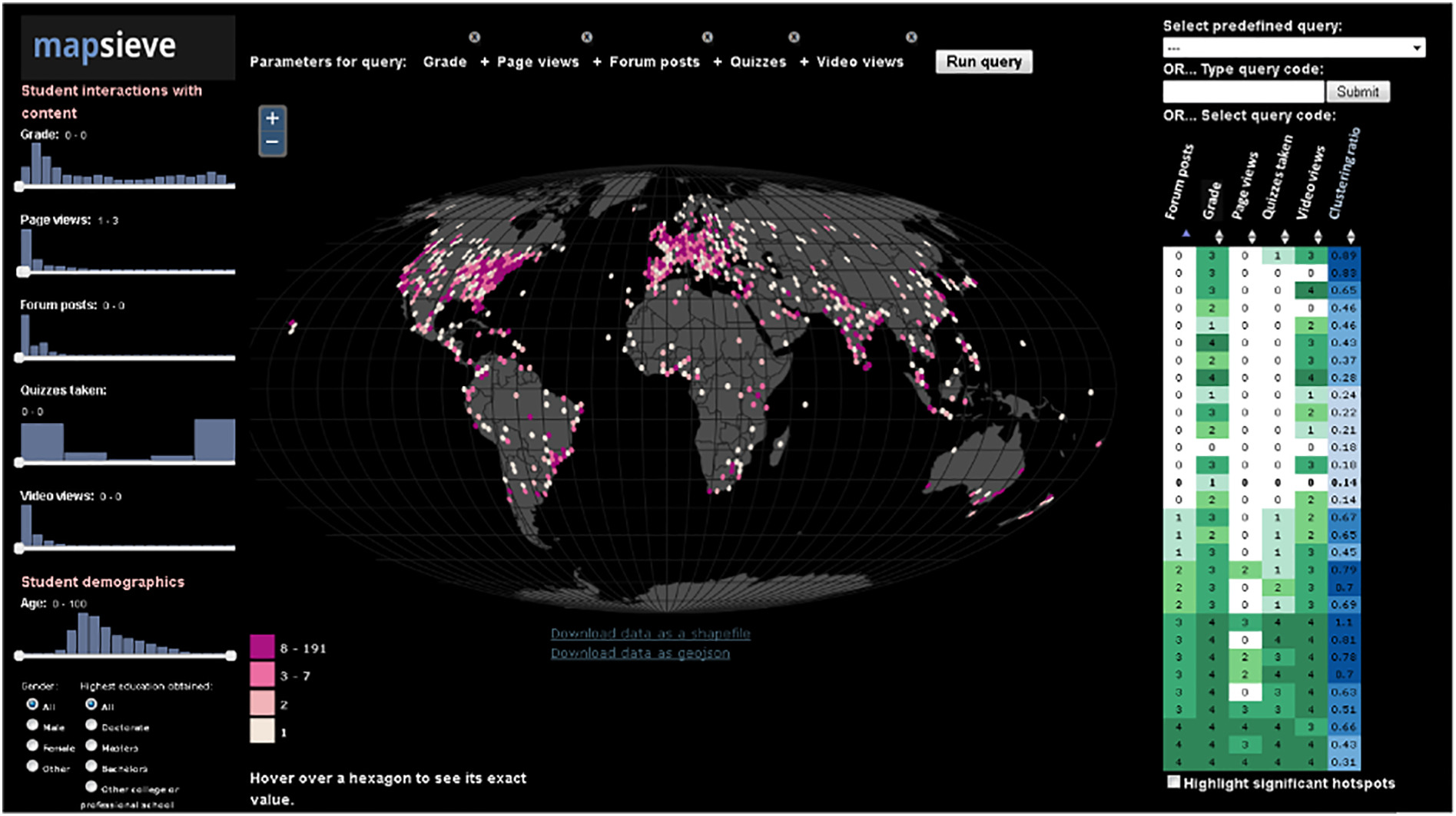 Dashboard titled "mapsieve" showing a world map with student interaction hot spots in pink and white, histograms of student interactions and demographics on the left, and a query control pane on the right.