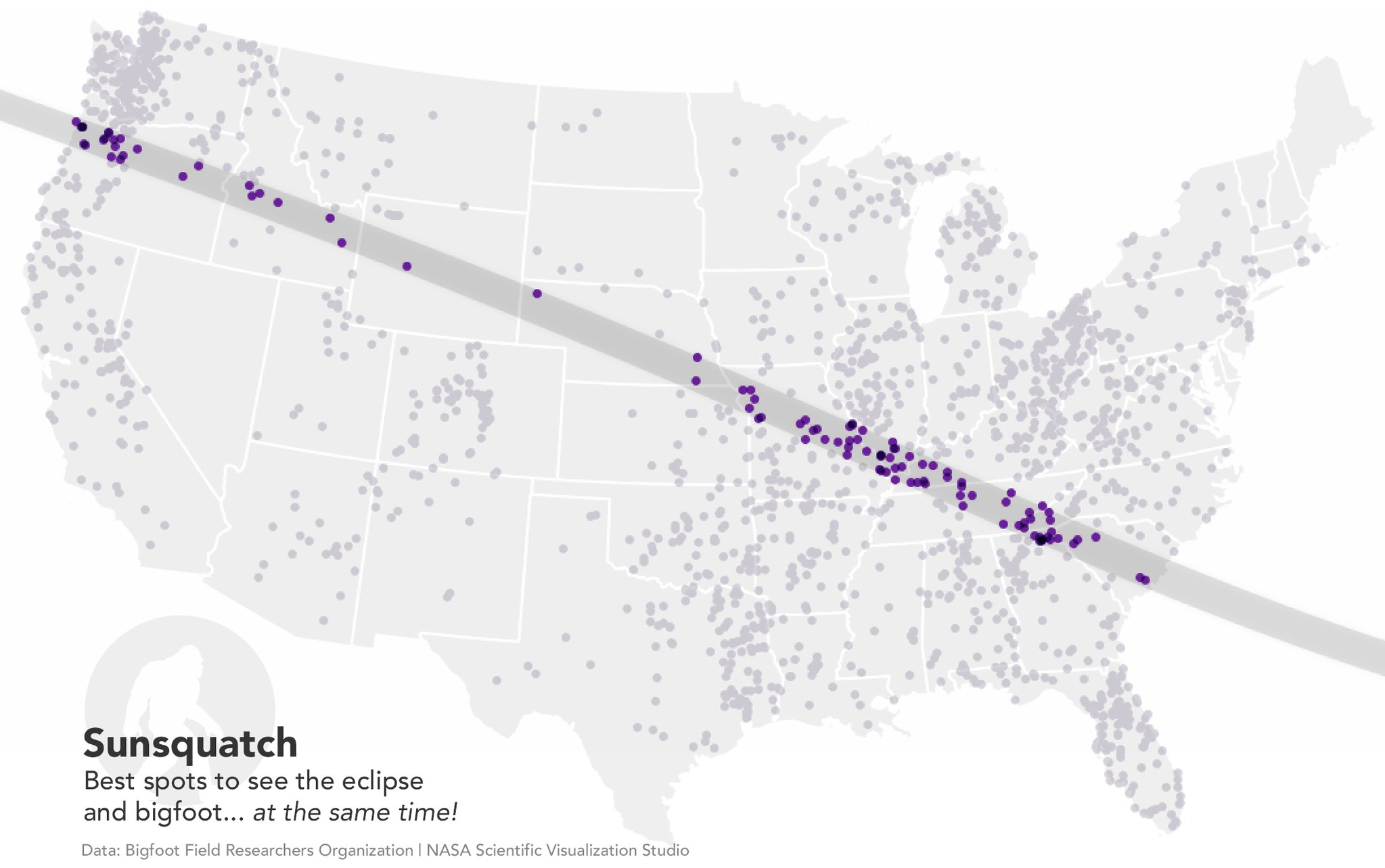 Map of the US showing eclipse path with Bigfoot sightings marked by purple and gray dots.