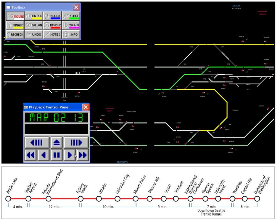 Graphical railway signaling interface showing train routes, control toolbox, playback panel, and transit line stations from Angel Lake to the University of Washington.