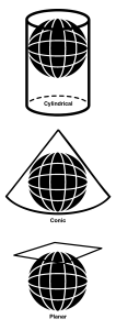 An illustration of a cylinder around the globe representing cylindrical, a cone around the earth representing conic, and a square on top of the earth representing planar projection families (respectively).