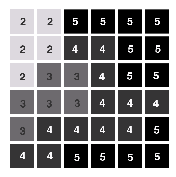 Illustration of a cells in a grid. Each cell has a value.