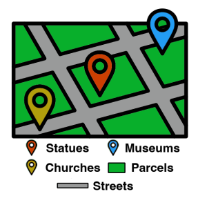 Illustration of one feature layer being symbolized categorically (unique values). Points representing statues are red, museums are blue, and churches are yellow.