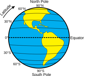 Blue and yellow globe with horizontal lines showing latitude and the equator